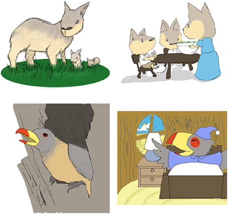 Realistic (left) and anthropomorphic (right) illustrations for research study 